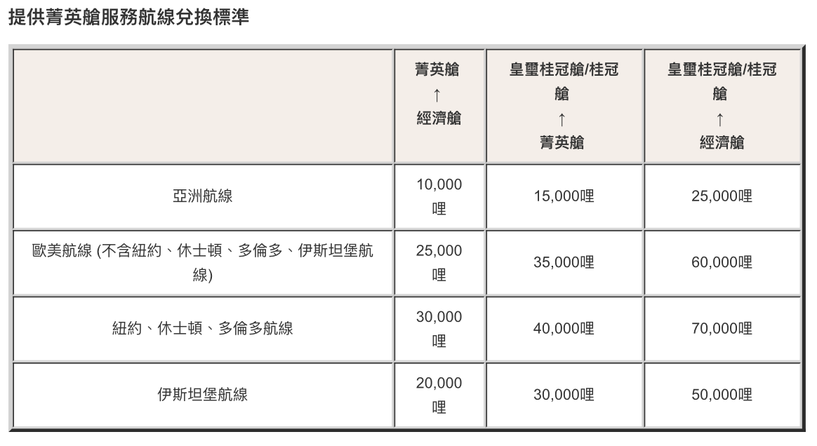 螢幕快照 2016-02-16 下午8.42.52