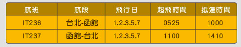 螢幕快照 2016-06-05 下午7.54.53