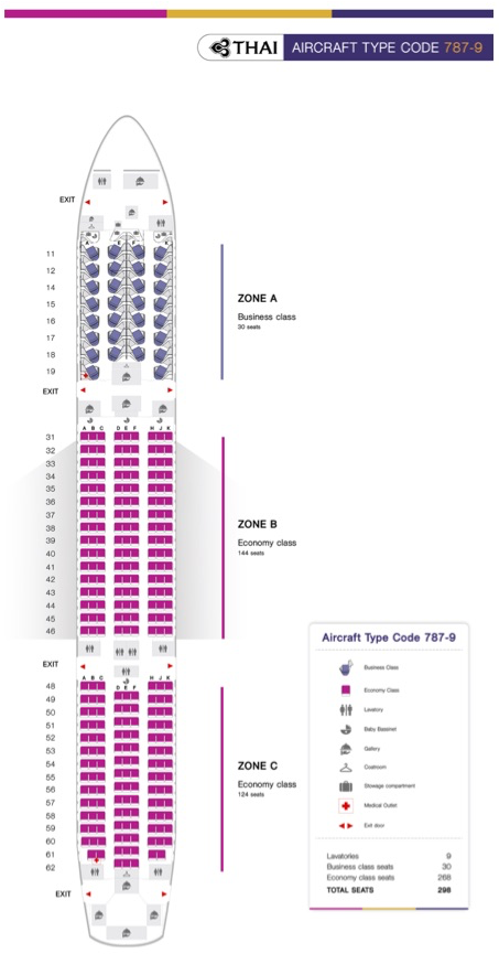 泰航787-9座位圖