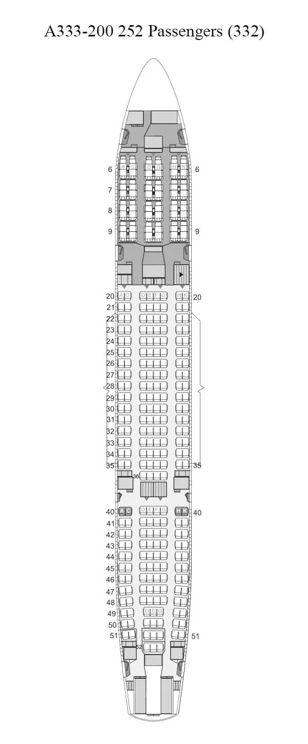 a332-200 252 passengers(332