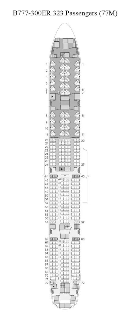 b777-300er 323 passengers(77m)