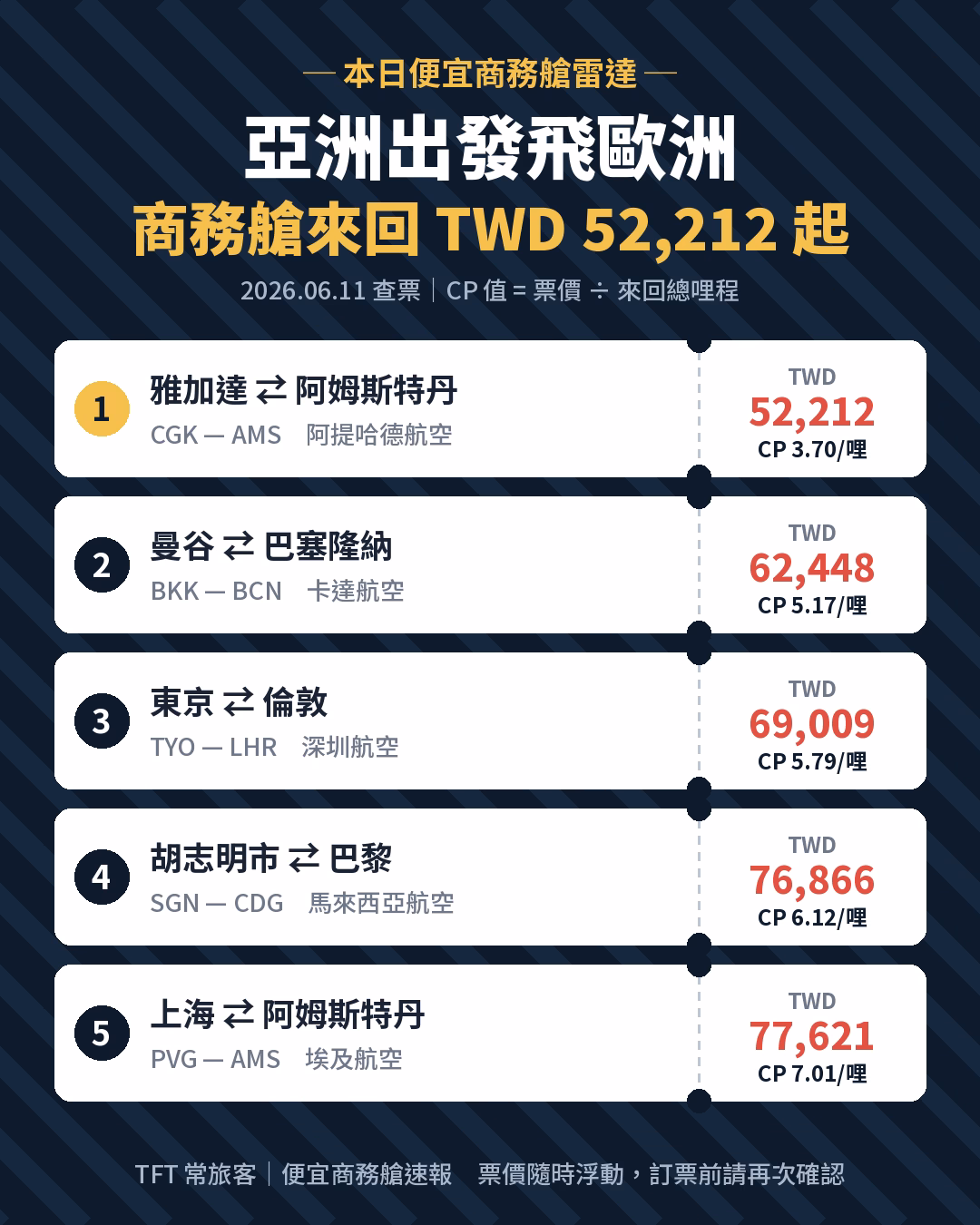 促銷商務艙