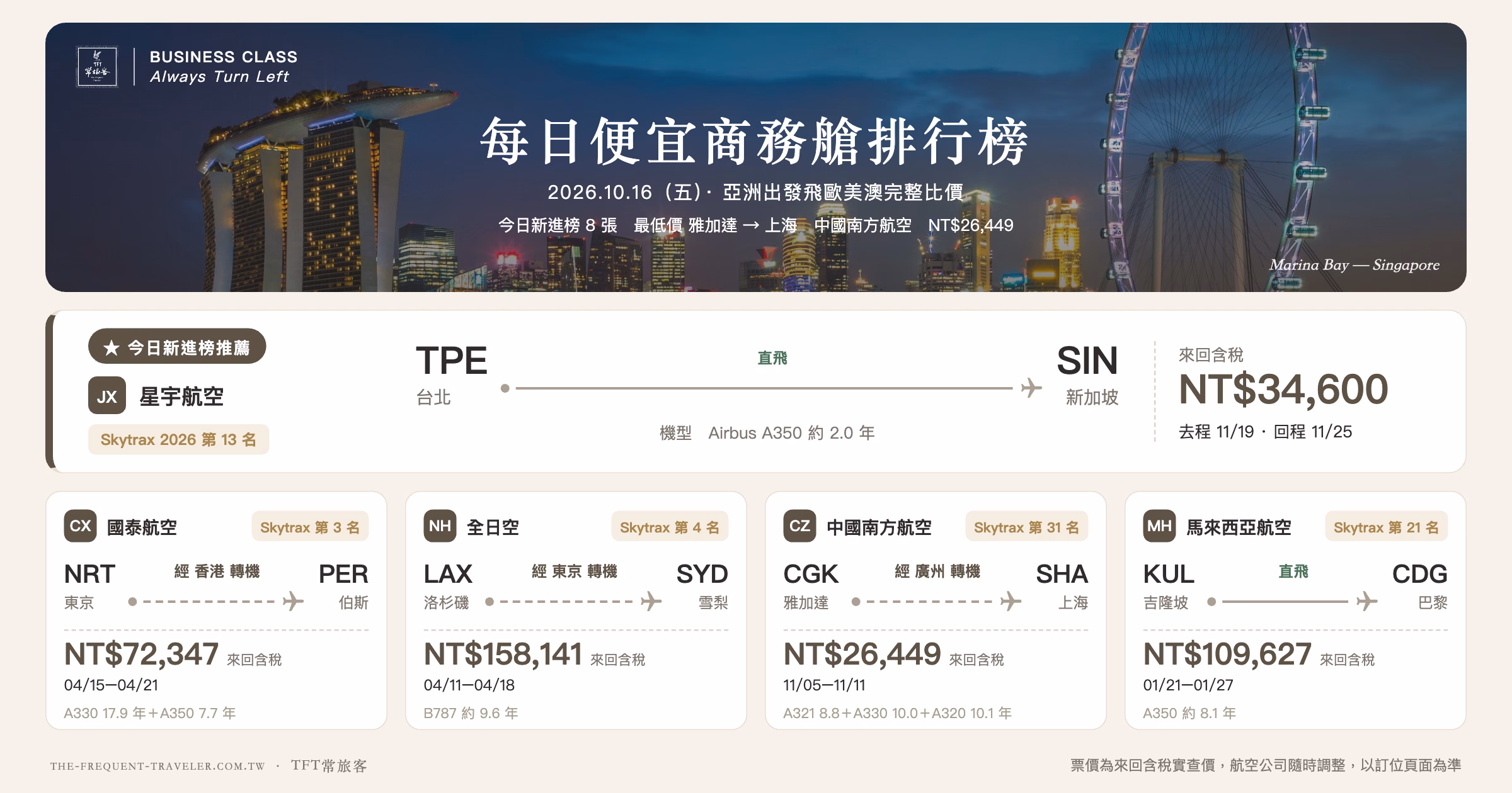 2026.10.16 每日便宜商務艙排行榜封面